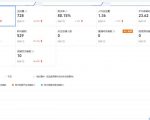 安信无货源3.0三种爆发玩法集合，快速‬‬上手完成你店铺的飞起‬‬爆发-第一资源库