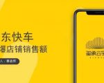 玺承云学堂·京东快车与搜索最新玩法,四个维度抢占红利,引爆京东平台-第一资源库
