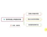 新手如何操作虚拟项目？从0打造月入上万店铺技术【视频课程】-第一资源库