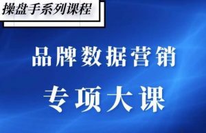 品牌医生·品牌营销数据分析,行业洞察-竞品分析-产品开发-爆品打造-第一资源库