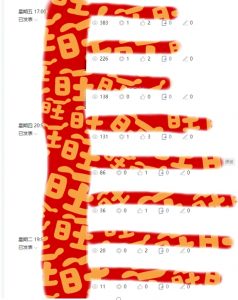 AI项目系列训练营(公众号流量主与今日头条篇)【揭秘】-第一资源库