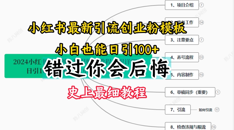 2024小红书引流创业粉史上最细教程,手把手教你引流【揭秘】-第一资源库
