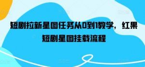 短剧拉新星图任务从0到1教学，红果短剧星图挂载流程-第一资源库