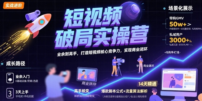 短视频破局实操营,业余到高手,打造短视频核心竞争力,实现商业闭环-第一资源库