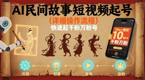 AI民间故事短视频起号，详细操作流程，快速起千粉万粉号-第一资源库