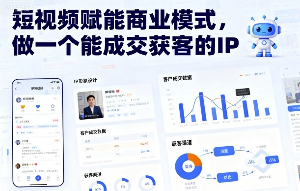 短视频赋能商业模式，做一个能成交获客的IP-第一资源库