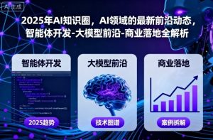 2025年AI知识圈,AI领域的最新前沿动态,智能体开发-大模型前沿-商业落地全解析-第一资源库