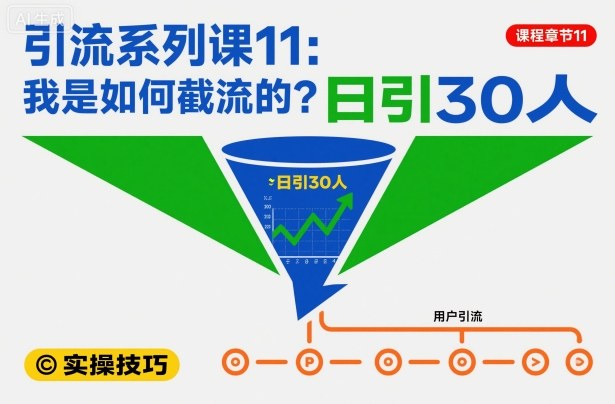 引流系列课11:我是如何截流的?日引30人【文档】-第一资源库