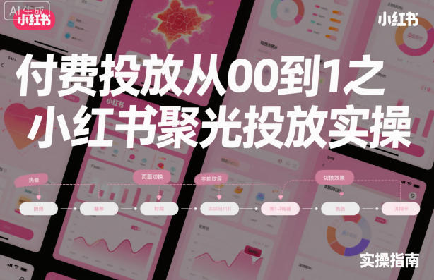 付费投放从0到1之小红书聚光投放实操-第一资源库