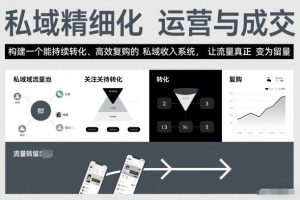 私域精细化运营与成交,构建一个能持续转化、高效复购的私域收入系统,让流量真正变为留量-第一资源库