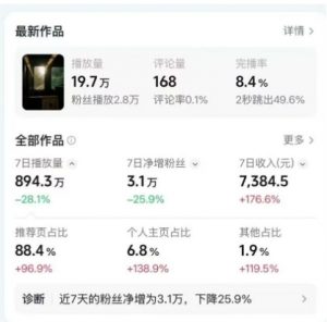 高级感日式情感短视频教学,可做伙伴分成精选,起号变现一步到位-第一资源库