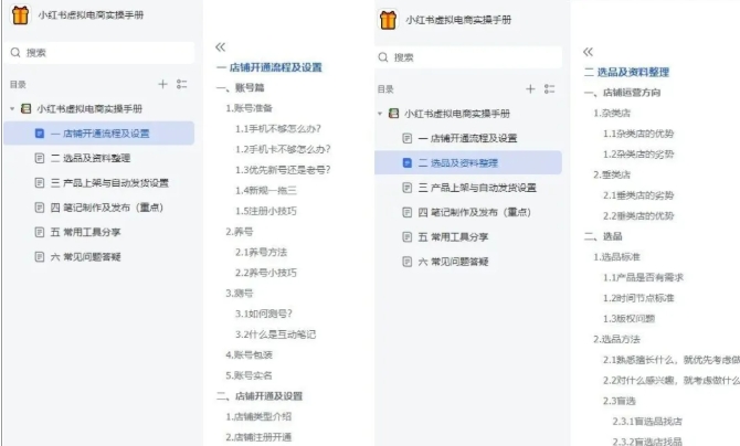 小红书虚拟电商实操手册,3万字保姆级教学,3个月从0賺到1w+-第一资源库