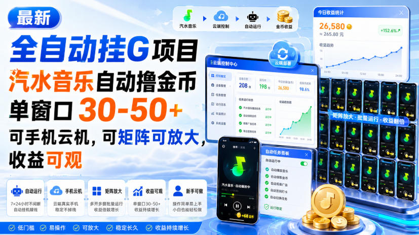 最新全自动挂G项目,汽水音乐自动撸金币单窗口30-50+,可手机云机,可矩阵可放大,收益可观