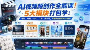 AI视频频创作全能课!5大模块打包学:电影、动画、UGC、广告、提示词,零基础也能玩转AI创作!【原创双语字幕】-第一资源库