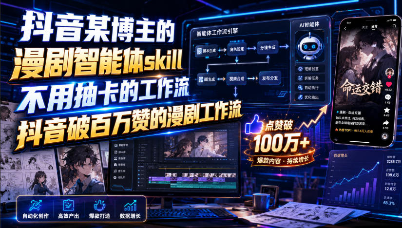抖音某博主的漫剧智能体skill，不用抽卡的工作流，抖音破百万赞的漫剧工作流-第一资源库
