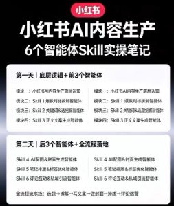 小红书AI内容生产2026年线下课完整现场还原版,用AI构建高转化内容流水线-第一资源库
