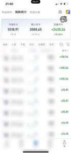 steam饰品搬砖,每周收益20-80%,只需操作1-2个小时,轻松月入过1W【揭秘】-第一资源库
