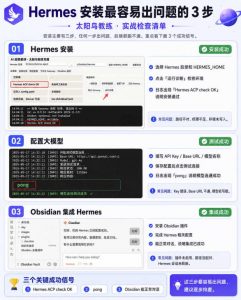 爱马仕Hermes+Obsidian打造AI内容系统SOP，让普通人也能通过 AI 自动化打造个人IP 和 副业内容体系-第一资源库