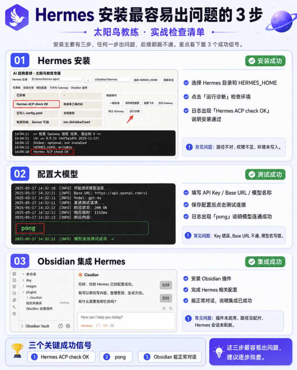 爱马仕Hermes+Obsidian打造AI内容系统SOP，让普通人也能通过 AI 自动化打造个人IP 和 副业内容体系-第一资源库