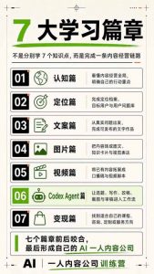 AI一人内容公司30天实战训练营,让Codex Agent自动参与内容创作持续做出更像你、更有竞争力的内容-第一资源库