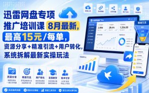 迅雷网盘专项推广培训课9月最新,最高15米/每单,资源分享+精准引流+用户转化,系统拆解最新实操玩法(更新0915)-第一资源库